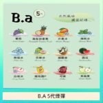 B.A電子煙一次性抛棄式8000口