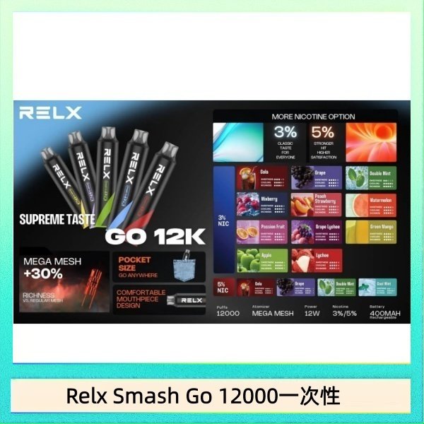 Relx Smash Go 12000一次性 Relx Smash Go 12000 Puffs 一次性電子煙拋棄式12W輸出